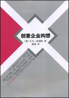 創(chuàng)意企業(yè)構(gòu)想 創(chuàng)意企業(yè)構(gòu)想
