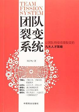 團隊裂變系統(tǒng) 團隊裂變系統(tǒng)