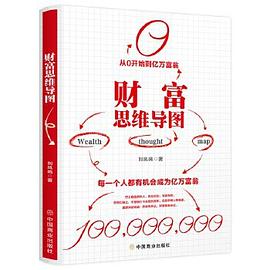 財富思維導圖 財富思維導圖