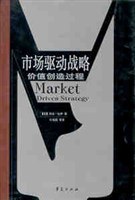 市場驅動戰略