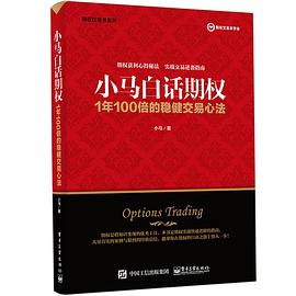 小馬白話期權