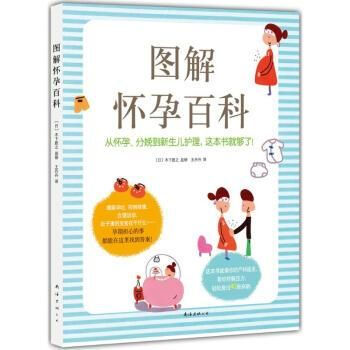 圖解懷孕百科 圖解懷孕百科