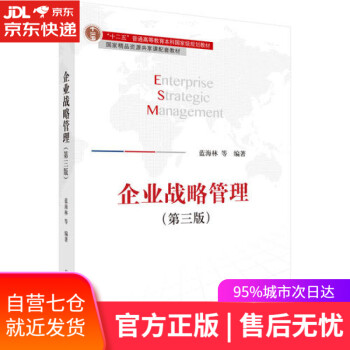 企業戰略管理 企業戰略管理