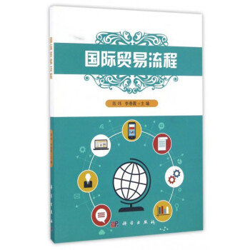 國際貿易流程
