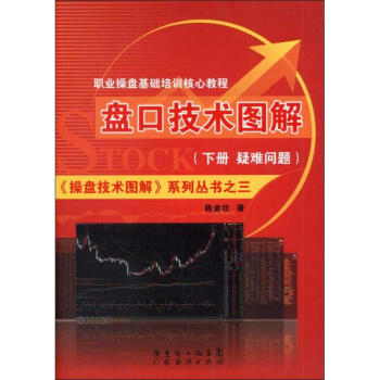 盤口技術圖解 盤口技術圖解