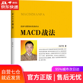MACD戰法 MACD戰法