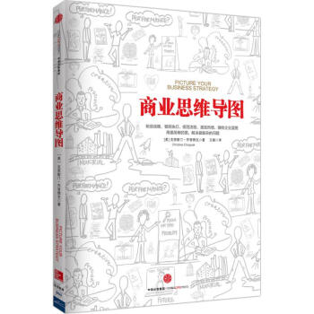 商業思維導圖 商業思維導圖