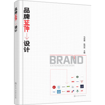 品牌延伸設計