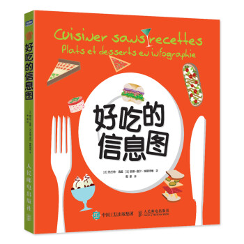 好吃的信息圖 好吃的信息圖