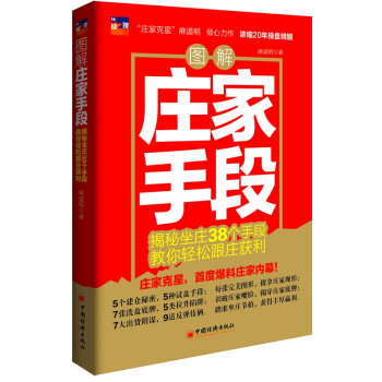 圖解莊家手段
