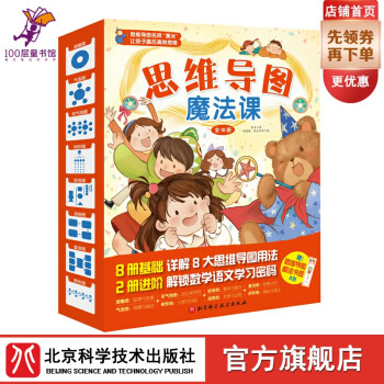 橋形圖會表達