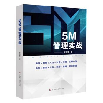 5M管理實戰 5M管理實戰