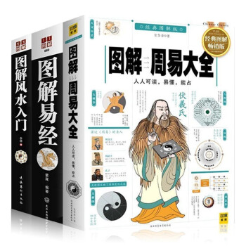 圖解周易大全 圖解周易大全