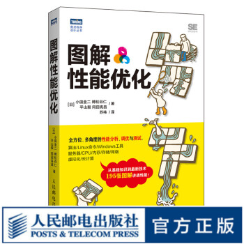 圖解性能優化 圖解性能優化
