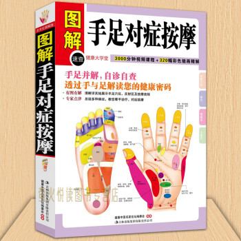 手足對癥按摩 手足對癥按摩