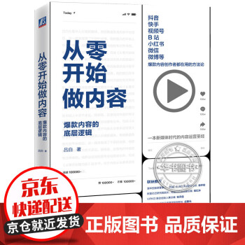 從零開始做內容