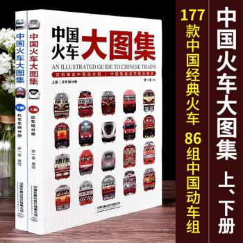 中國火車大圖集
