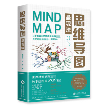 思維導圖呈現法 思維導圖呈現法