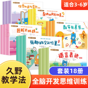 你要知道的常識 你要知道的常識