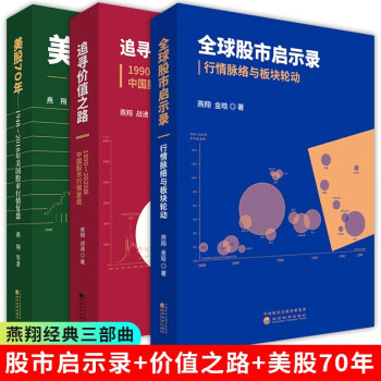 全球股市啟示錄 全球股市啟示錄