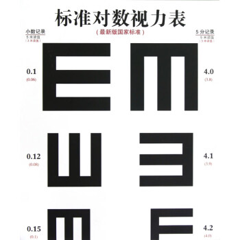 標準對數視力表 標準對數視力表