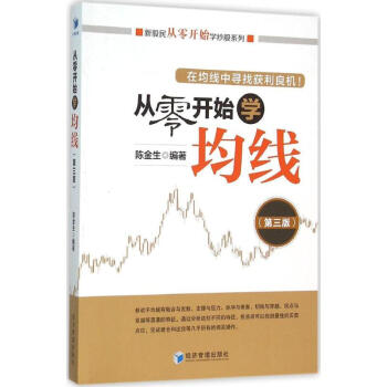 從零開始學均線 從零開始學均線