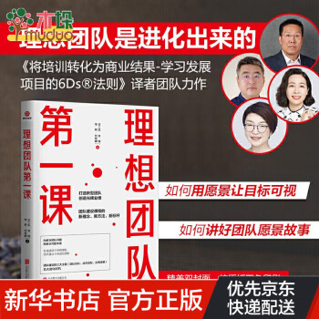 理想團隊第一課 理想團隊第一課