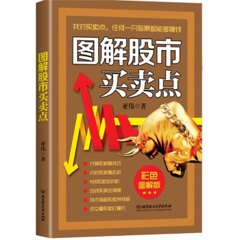 圖解股市買賣點 圖解股市買賣點