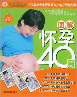 圖解懷孕40周