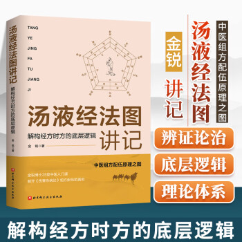 湯液經法圖講記 湯液經法圖講記