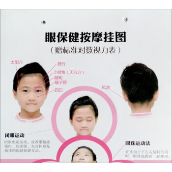 眼保健按摩掛圖 眼保健按摩掛圖
