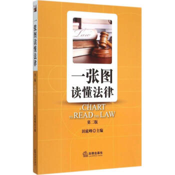 一張圖讀懂法律 一張圖讀懂法律