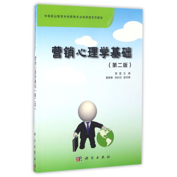 營銷心理學基礎 營銷心理學基礎
