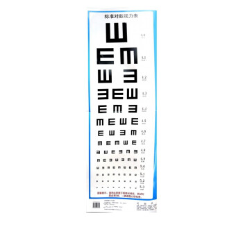 標(biāo)準(zhǔn)對(duì)數(shù)視力表 標(biāo)準(zhǔn)對(duì)數(shù)視力表