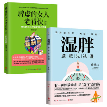 濕胖：減肥前去濕