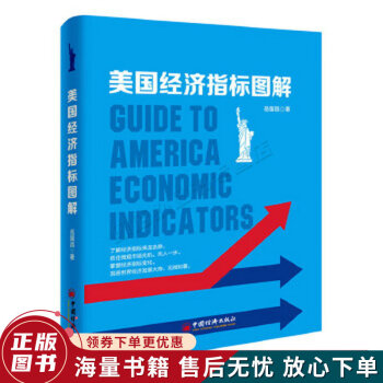 美國經濟指標圖解 美國經濟指標圖解
