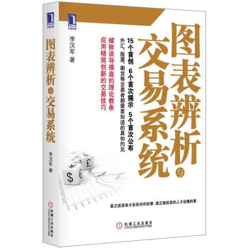 圖表辨析與交易系統 圖表辨析與交易系統
