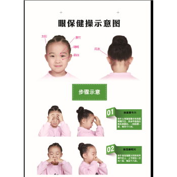 新版標準對數視力表 新版標準對數視力表