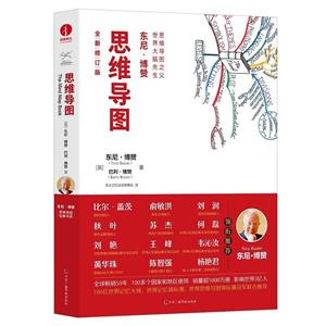 思維導圖