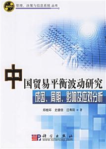 中國貿(mào)易平衡波動研究;成因、周期、影響及應(yīng)對分析 中國貿(mào)易平衡波動研究;成因、周期、影響及應(yīng)對分析