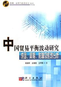 中國(guó)貿(mào)易平衡波動(dòng)研究成因周期影響及應(yīng)對(duì)分析 中國(guó)貿(mào)易平衡波動(dòng)研究成因周期影響及應(yīng)對(duì)分析