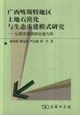 廣西喀斯特地區土地石漠化與生態重建模式研究 廣西喀斯特地區土地石漠化與生態重建模式研究