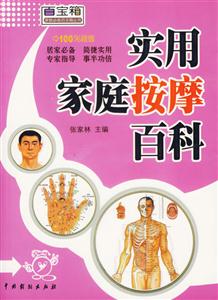 節約金點子 節約金點子