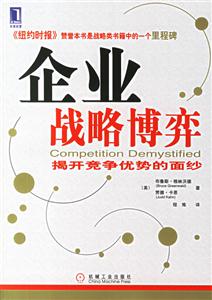 企業戰略博 企業戰略博