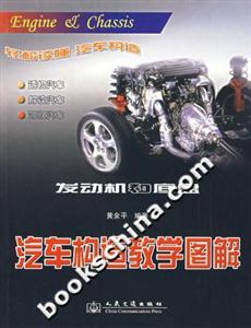 汽車構造教學圖解發動機和底盤 汽車構造教學圖解發動機和底盤