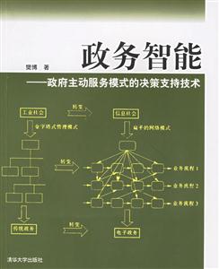 政務(wù)智能:政府主動(dòng)服務(wù)模式的決策技持技術(shù) 政務(wù)智能:政府主動(dòng)服務(wù)模式的決策技持技術(shù)