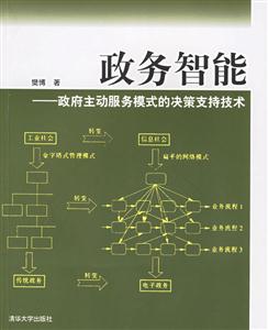 政務智能 政務智能