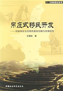 吊莊市移民開發 吊莊市移民開發