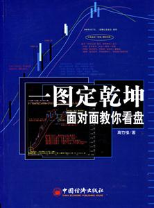 一圖定乾坤:面對面教你看盤 一圖定乾坤:面對面教你看盤