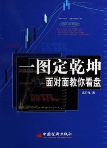 一圖定乾坤面對面教你看盤 一圖定乾坤面對面教你看盤